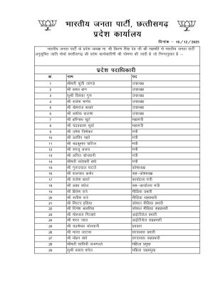 1765953462AJ._Morcha_P.K.S._16-12-2025_page-0001.jpg 1765953462AJ._Morcha_P.K.S._16-12-2025_page-0001.jpg