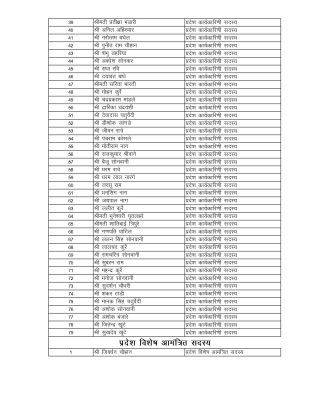 1765953462AJ._Morcha_P.K.S._16-12-2025_page-0003.jpg 1765953462AJ._Morcha_P.K.S._16-12-2025_page-0003.jpg