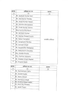 1766588135Appointment__order_page-0002.jpg 1766588135Appointment__order_page-0002.jpg