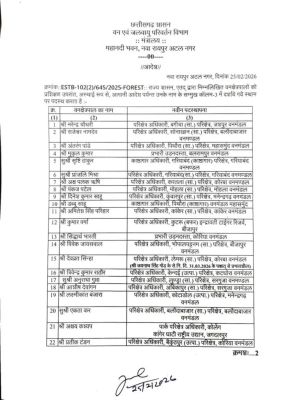 1772040851WhatsApp_Image_2026-02-25_at_10.16.49_PM.jpeg 1772040851WhatsApp_Image_2026-02-25_at_10.16.49_PM.jpeg