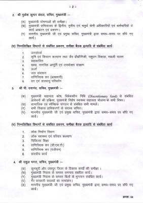 1780494558work_allocation_CM_secretariat_29-05-26_page-0002.jpg