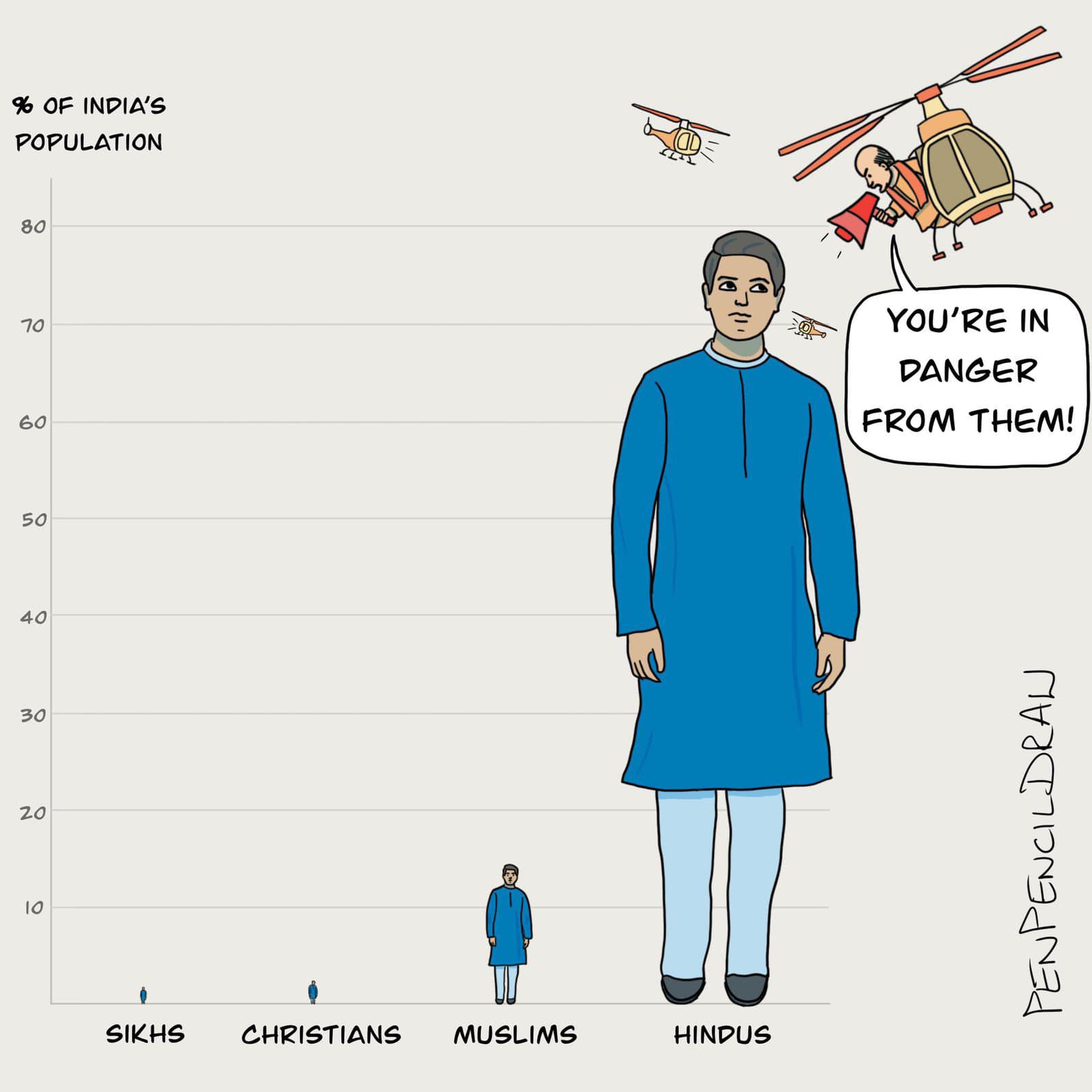 कार्टून ,सोशल मीडिया