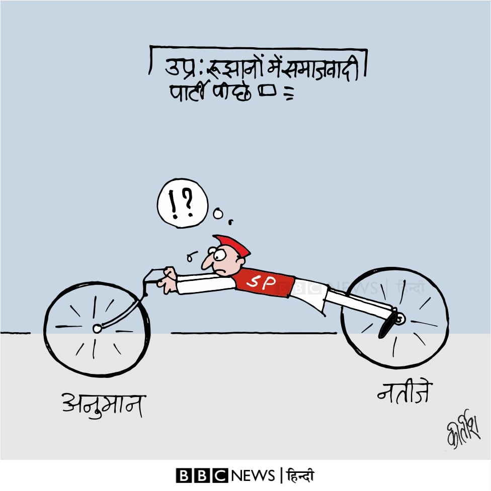 कीर्तिश भट्ट का कार्टून बीबीसी पर