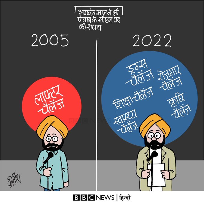 कीर्तिश भट्ट का कार्टून बीबीसी पर