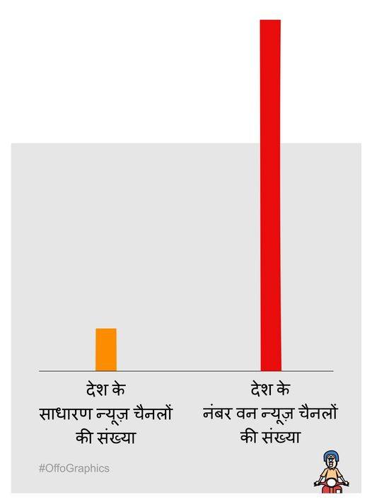 कीर्तिश भट्ट का कार्टून बीबीसी पर