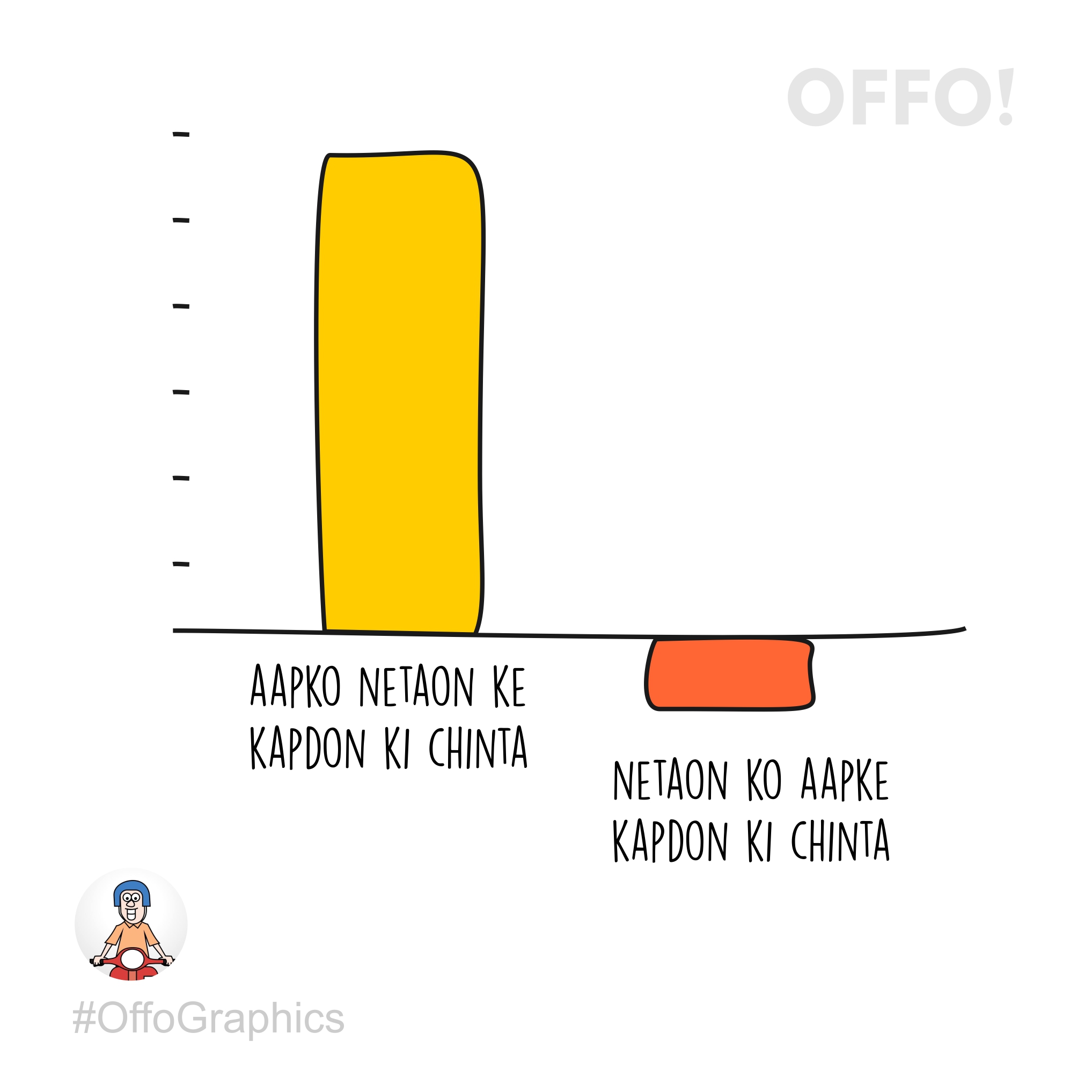 कीर्तिश भट्ट का कार्टून बीबीसी पर