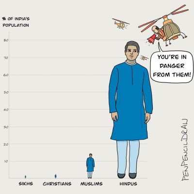 कार्टून ,सोशल मीडिया