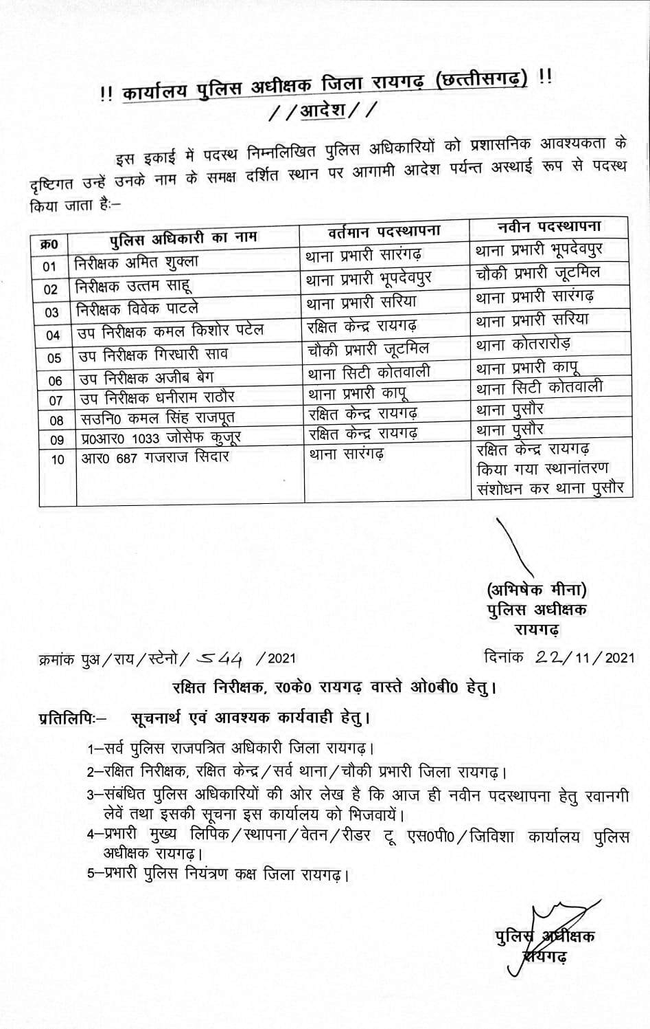 सरिया, सारंगढ़, भूपदेवपुर, कापू के थाना प्रभारी बदले, जूटमिल चौकी से गिरधारी की छुट्टी