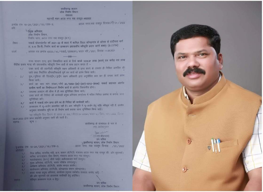 कोपरा को मिली 10 करोड़ के सडक़ निर्माण की सौगात