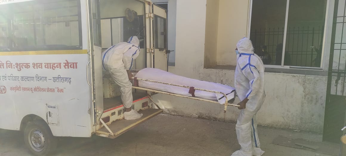 कोरोना से युवक की मौत