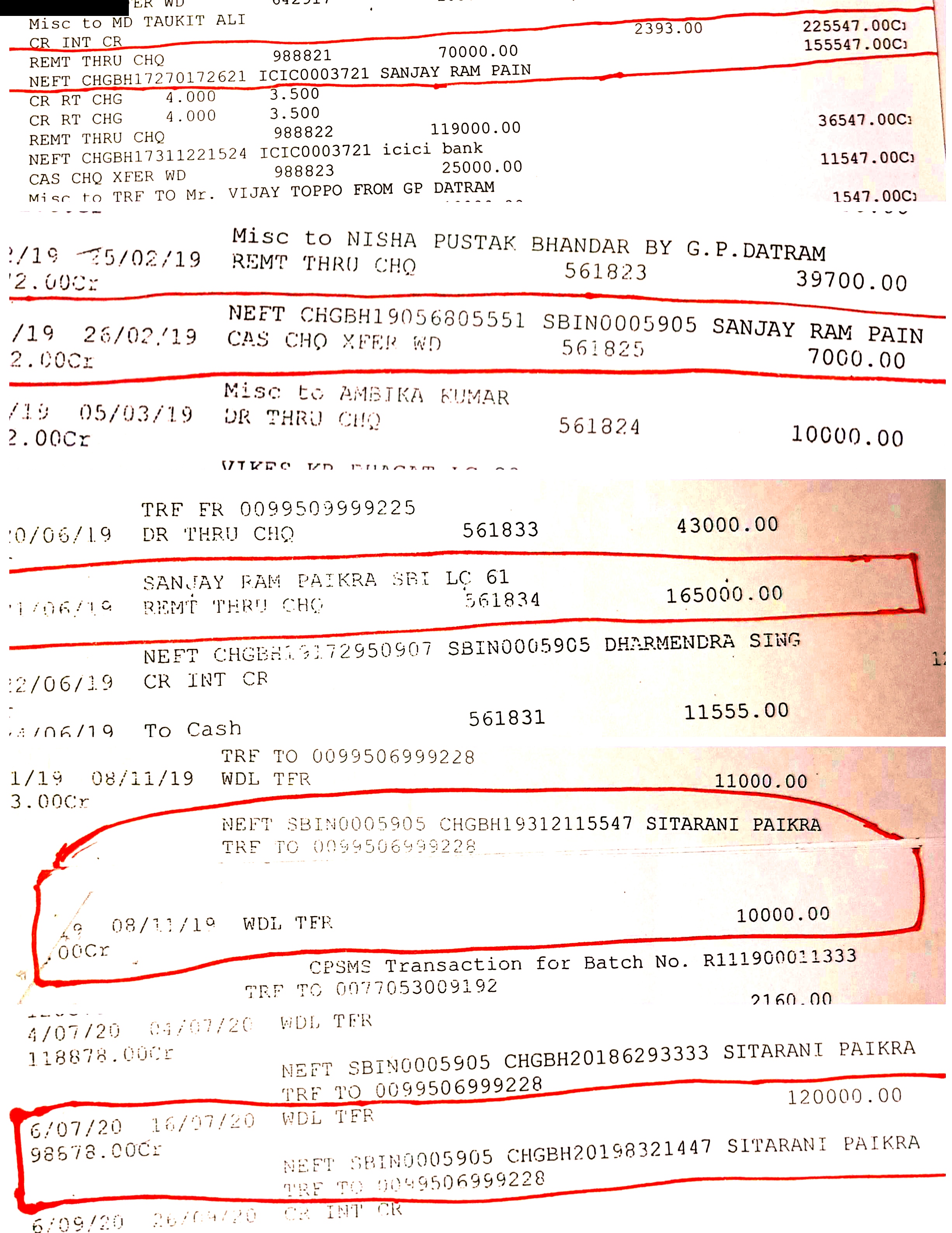 दात्रम सचिव पर पंचायत की राशि अपने व पत्नी के खाते में आहरण का आरोप, सीईओ से शिकायत