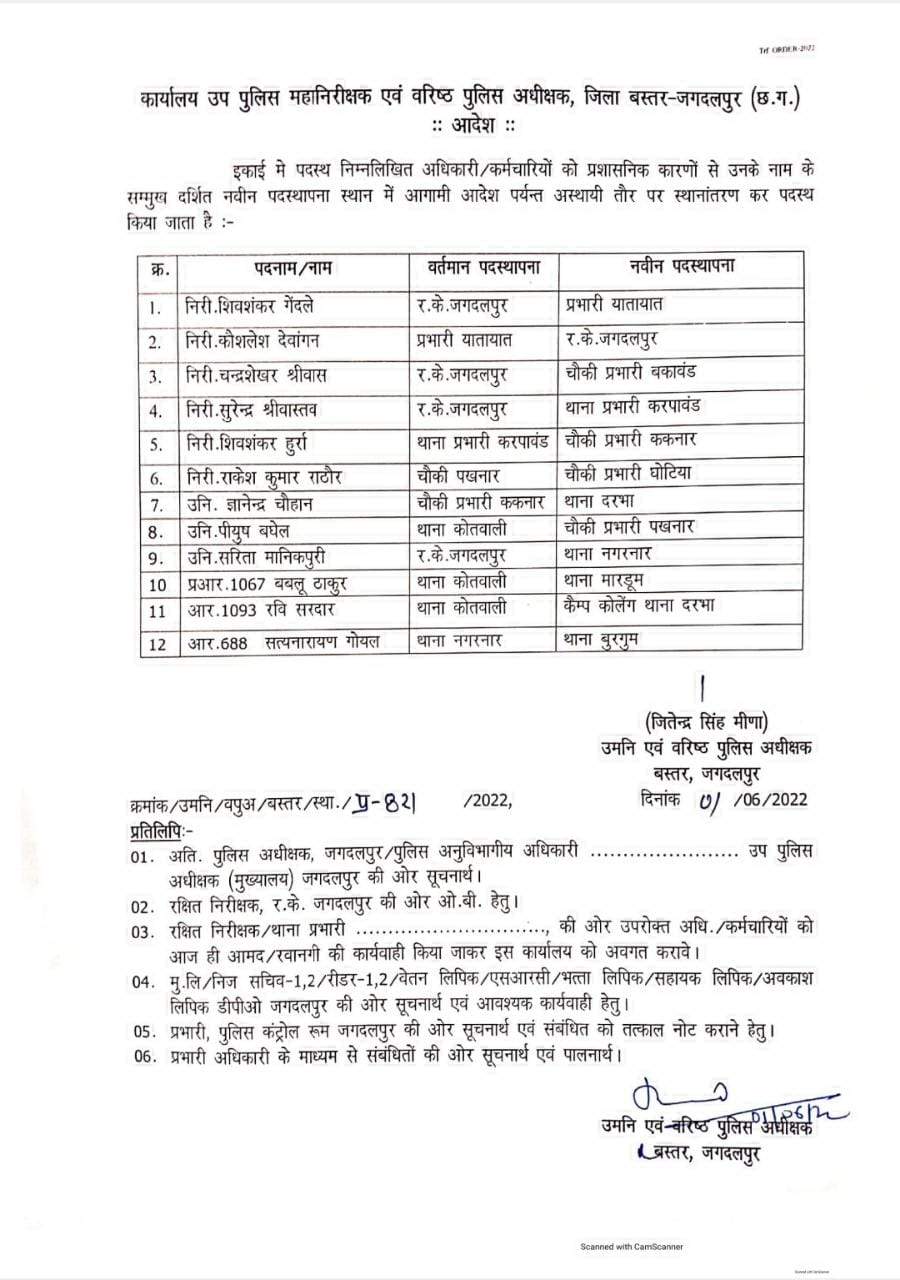 यातायात की कमान फिर से गेंदले के पास, चौहान को भेजा गया दरभा