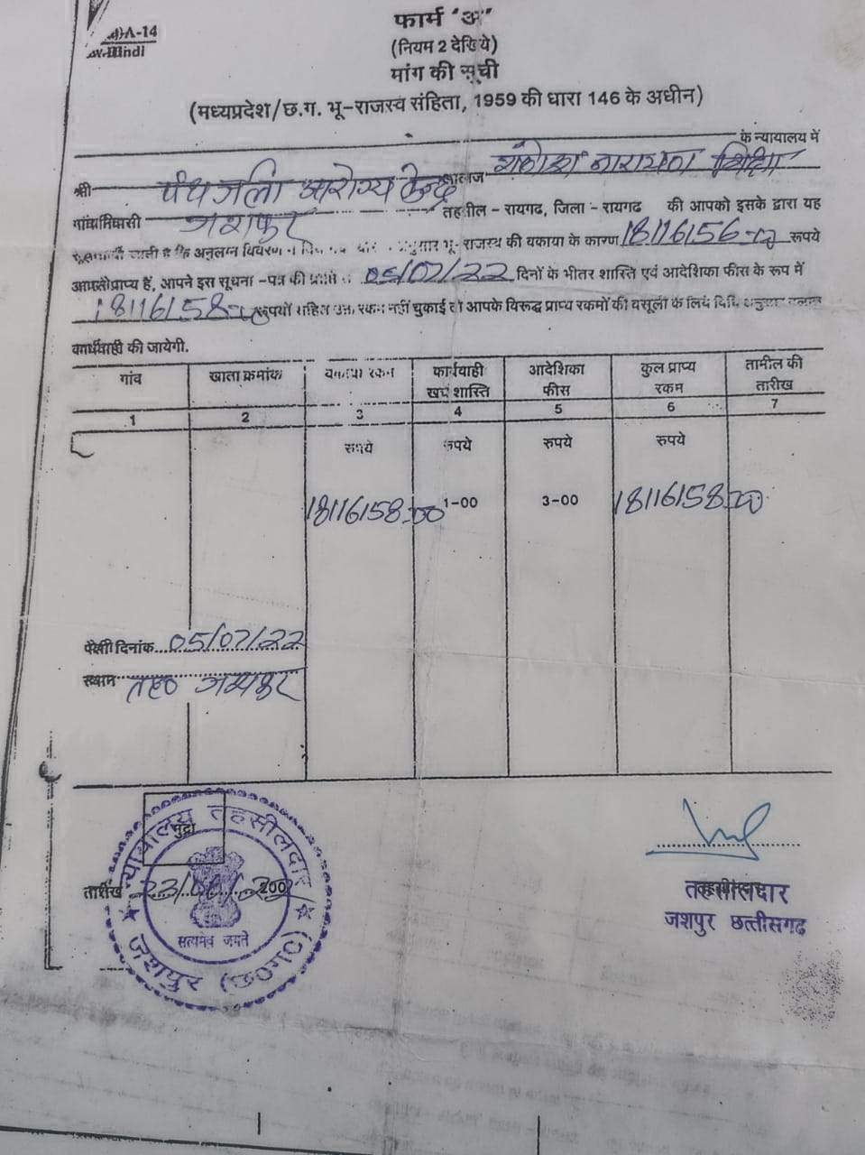 किसान को मिला पौने 2 करोड़ बकाया का नोटिस