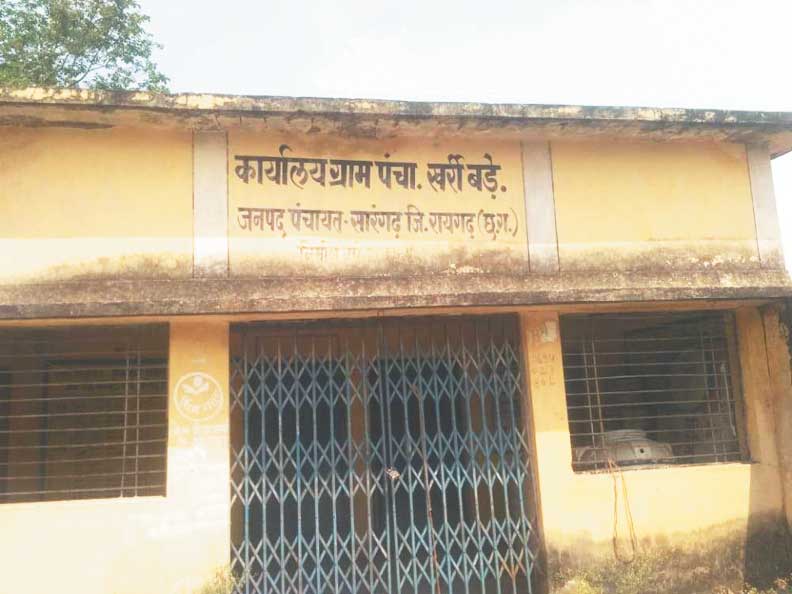 खर्री बड़े में मूलभूत राशि का बंदरबाट, शिकायत