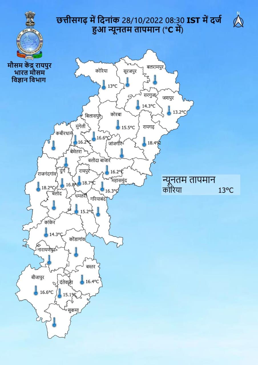 उत्तर से ठंडी हवाएं आ रहीं, छत्तीसगढ़ में बढ़ेगी ठंड, तापमान 13 डिग्री से भी कम होगा उत्तर से ठंडी हवाएं आ रहीं, छत्तीसगढ़ में बढ़ेगी ठंड, तापमान 13 डिग्री से भी कम होगा