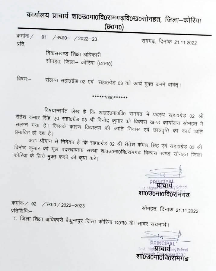 नियम विरूद्ध अटैच कर्मियों को मूल संस्था में भेजने आदेश अब तक आदेश नहीं माने, वहीं काम कर रहे नियम विरूद्ध अटैच कर्मियों को मूल संस्था में भेजने आदेश अब तक आदेश नहीं माने, वहीं काम कर रहे