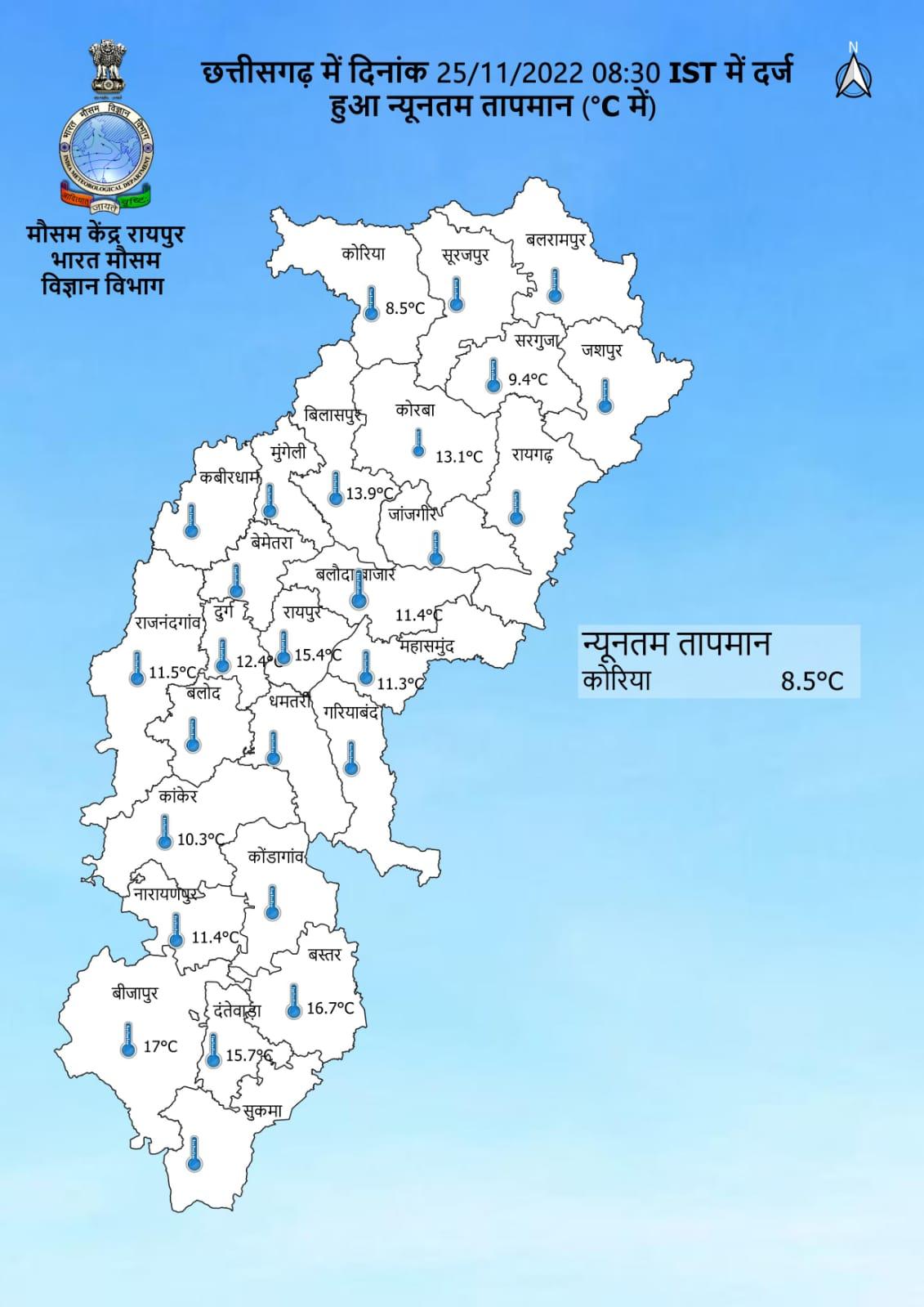 राजधानी का भी तापमान गिरा, सरगुजा में शीतलहर के हालात