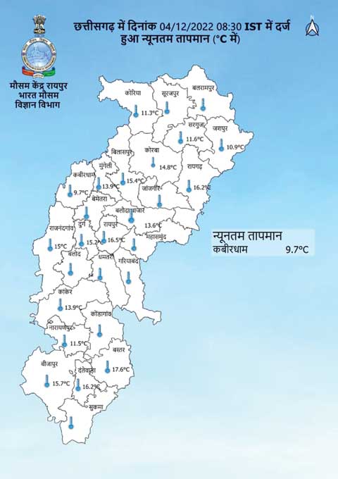 कवर्धा, सरगुजा, सूरजपुर में स्कूल का समय बदला