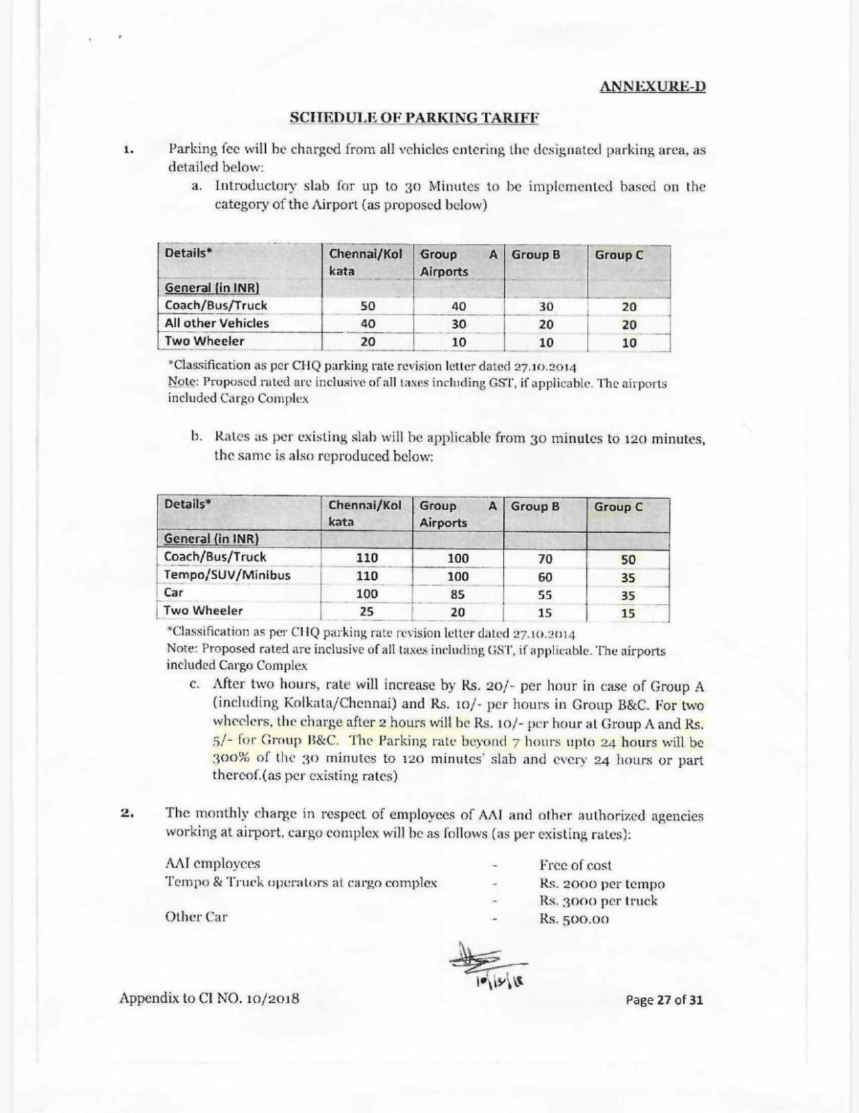 एयरपोर्ट में पार्किंग ठेकेदार के सामने बड़े-बड़े असहाय