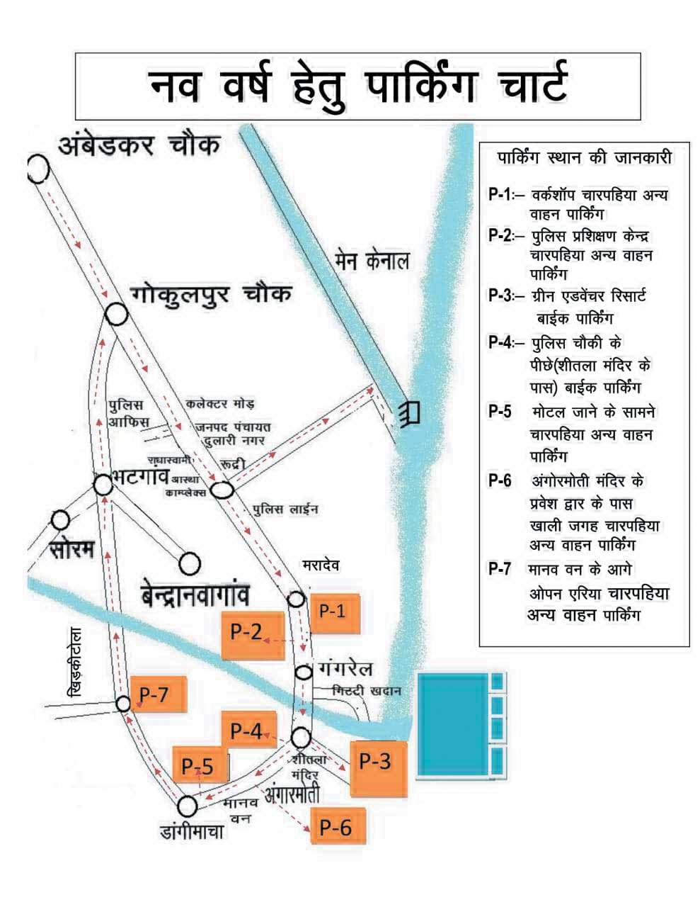 नए साल पर गंगरेल में भीड़ उमडऩे की संभावना, ट्रैफिक पुलिस ने 7 जगह बनाया पार्किंग स्थल