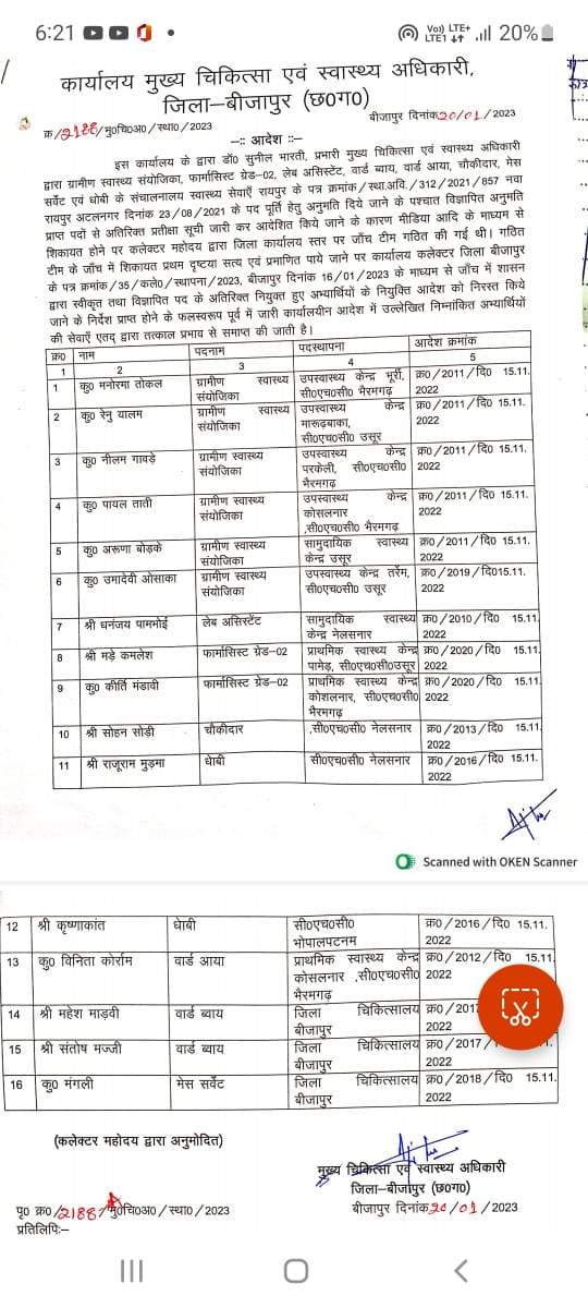 भर्ती में गड़बड़ी, 16 स्वा. कर्मियों की सेवा समाप्त भर्ती में गड़बड़ी, 16 स्वा. कर्मियों की सेवा समाप्त