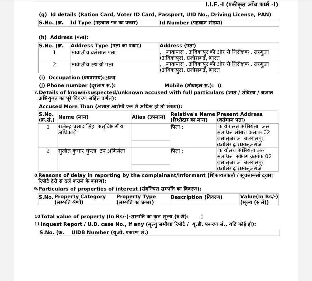 2 करोड़  के घोटाले में सिंचाई विभाग के 2 अफसरों पर मामला दर्ज