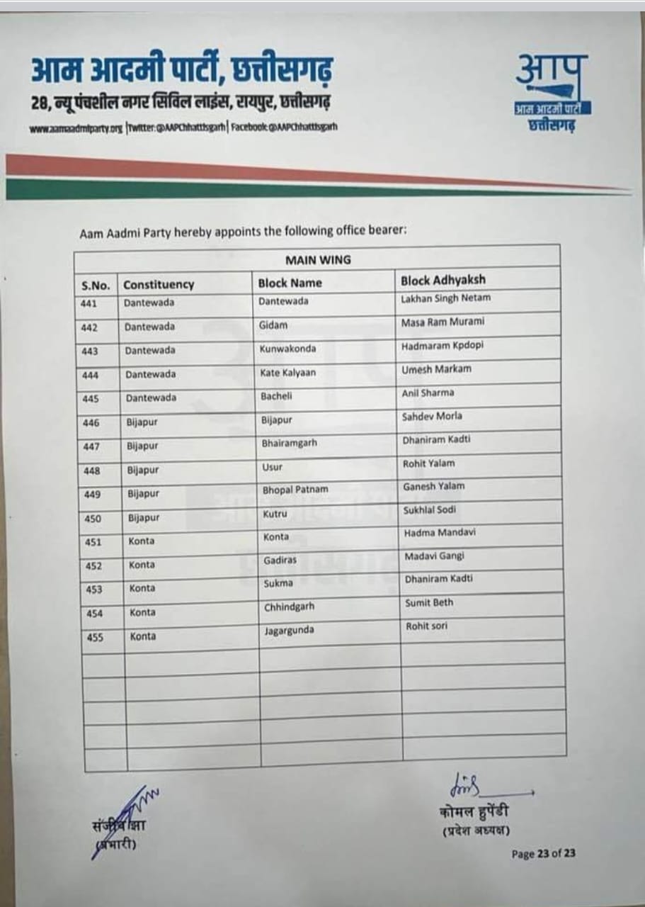 आम आदमी पार्टी बस्तर लोकसभा के आठों विधानसभा के सभी ब्लॉक मजबूत-तरुणा 