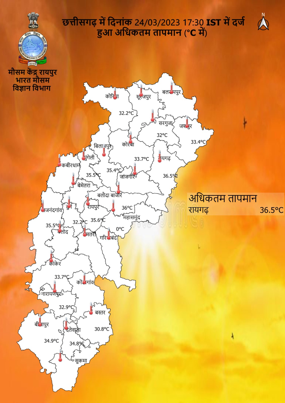 बारिश की संभावना के बीच बढ़ रहा तापमान