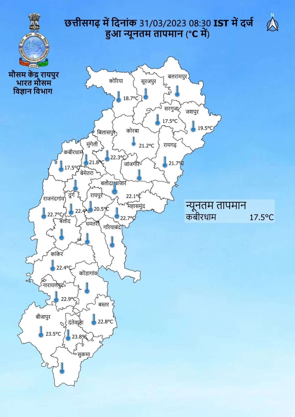 धमतरी में तेज बारिश के साथ हुई सुबह, राजधानी में शाम तक आसार धमतरी में तेज बारिश के साथ हुई सुबह, राजधानी में शाम तक आसार
