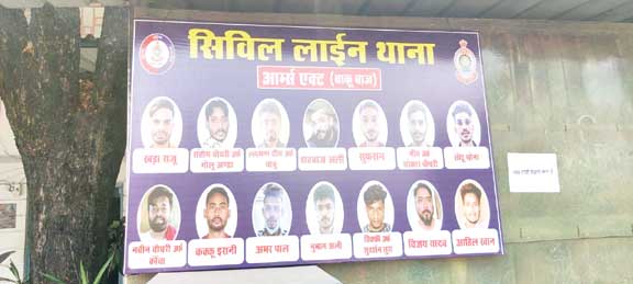 राजधानी के थानों में अब चाकूबाजों के एलबम लगेंगे, सर्वाधिक टिकरापारा में