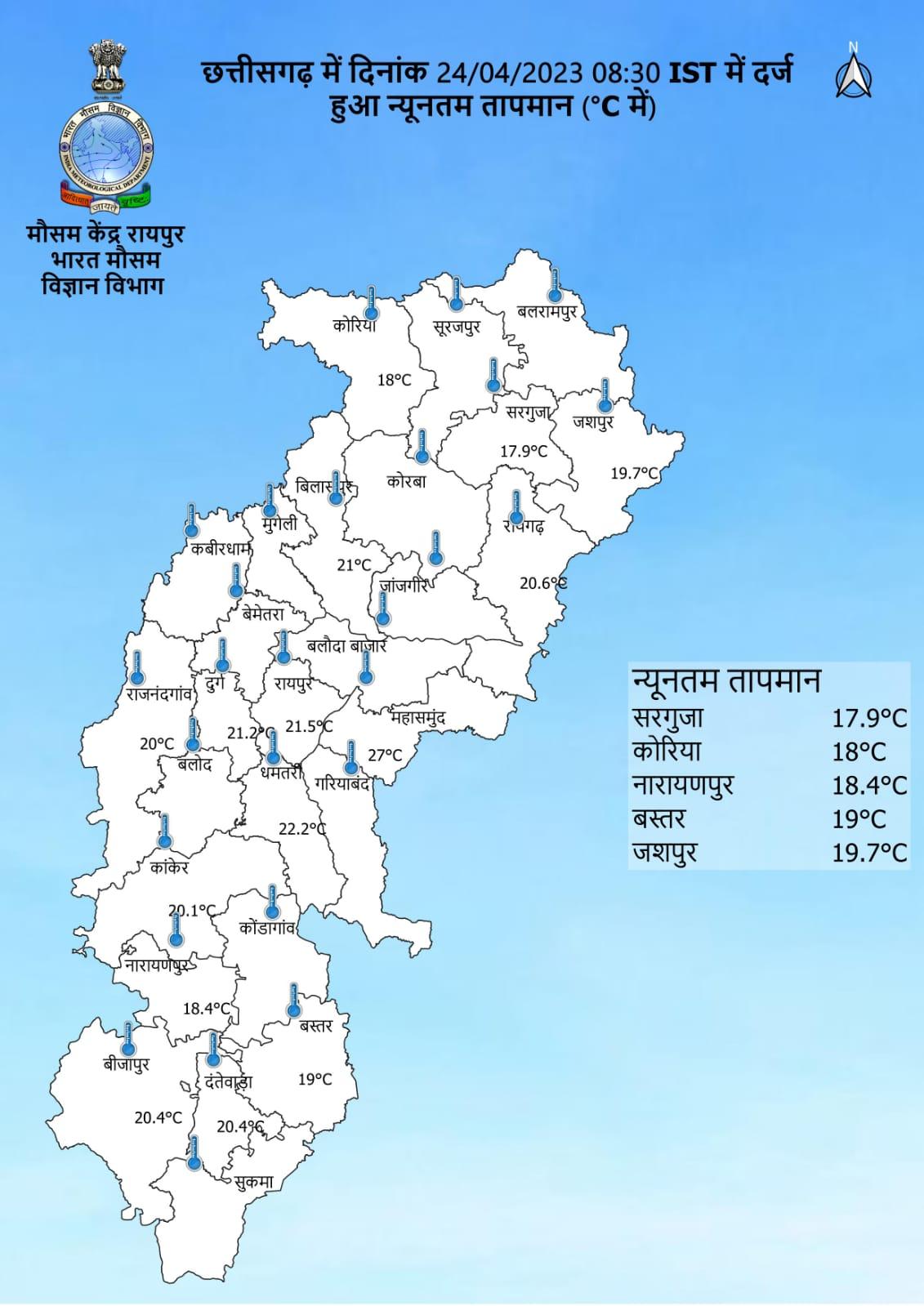 छत्तीसगढ़ के आसमान पर द्रोणिका का विस्तार, होगी बारिश