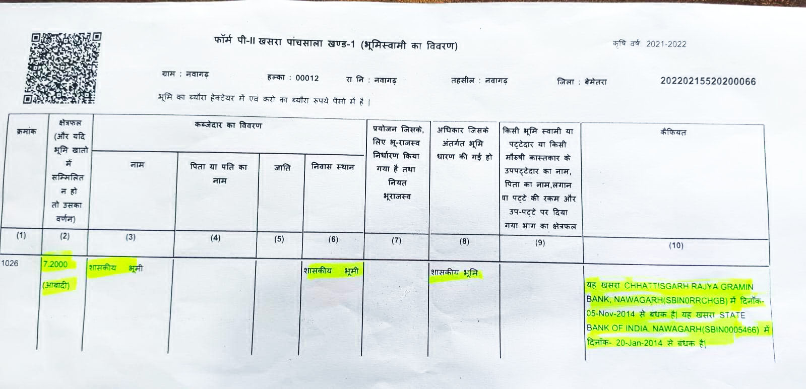 सरकारी जमीन के नाम पर  दो बैंकों ने दिया लोन 