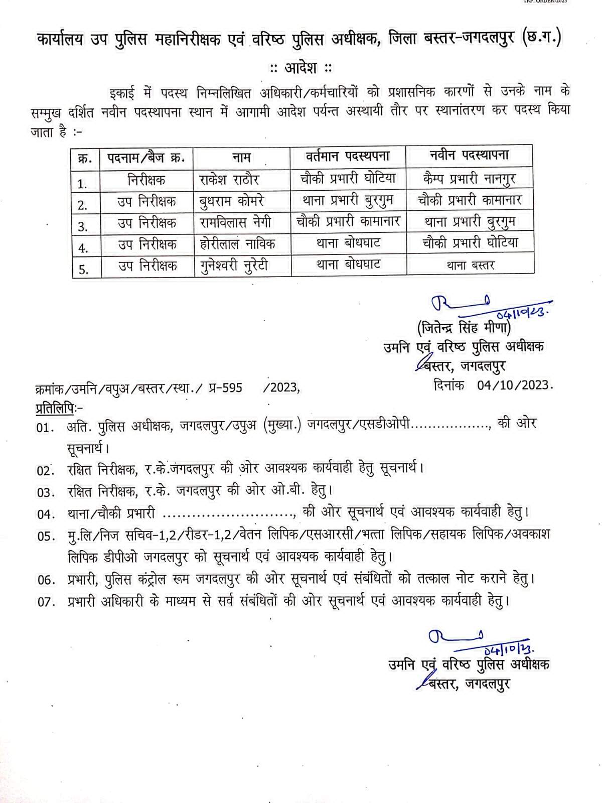 राठौर गए नानगुर, नाविक के हाथ आई घोटिया की कमान