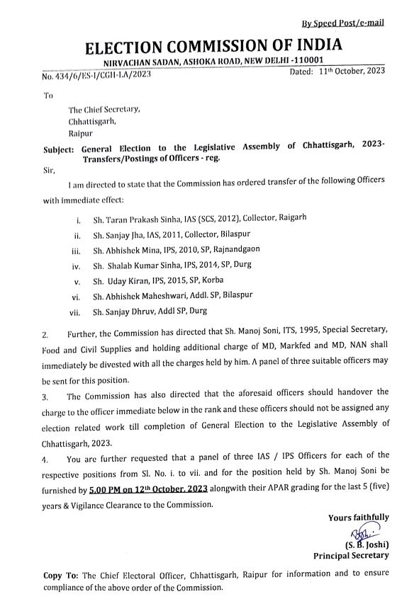 चुनाव आयोग की बड़ी कार्रवाई, कलेक्टर सिन्हा हटाए गए चुनाव आयोग की बड़ी कार्रवाई, कलेक्टर सिन्हा हटाए गए