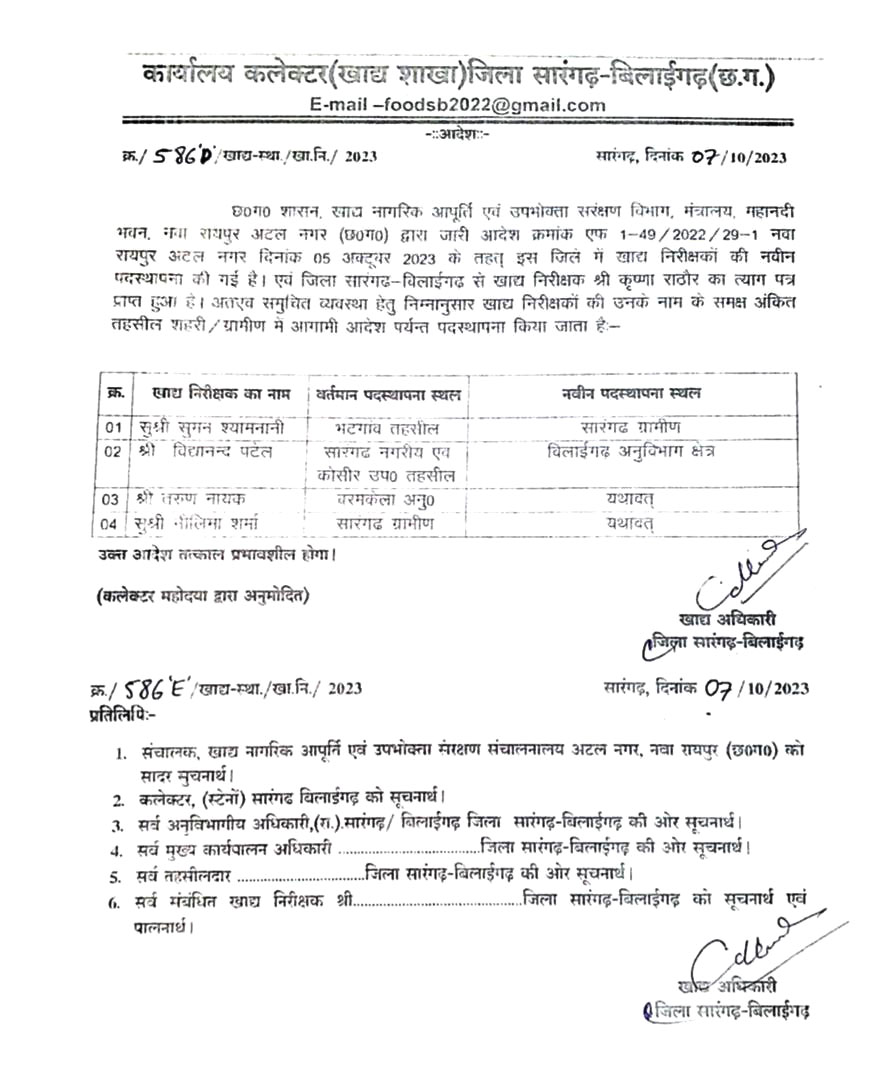 खाद्य निरीक्षक विद्यानंद पटेल का बिलाईगढ़ ट्रांसफर 