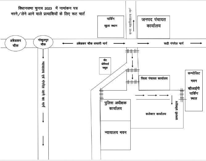 प्रत्याशियों के आवागमन के लिए रूट चार्ट