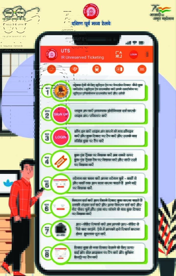 6 माह में 17 लाख से अधिक लोगों ने मोबाइल ऐप से खरीदी जनरल टिकट