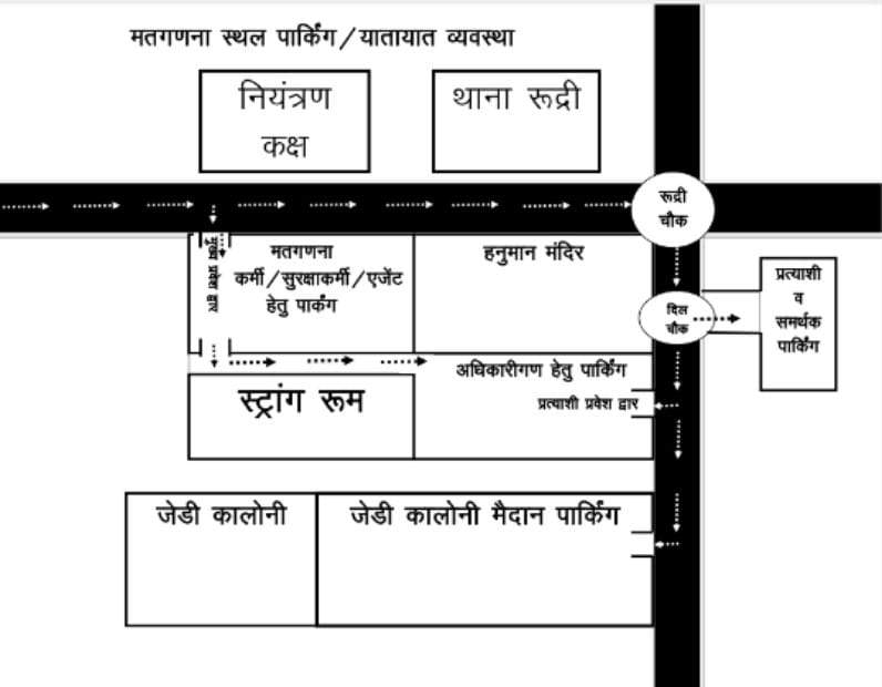 मतगणना दिवस के लिए डीएसपी-ट्रैफिक ने बनाया गया रूट चार्ट
