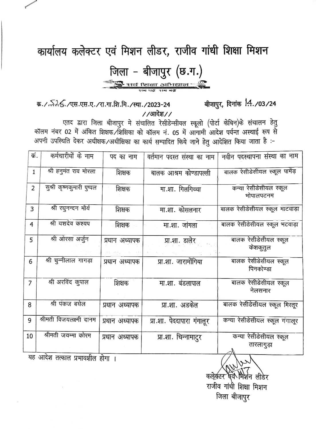 एकल शिक्षक वाले स्कूल के शिक्षक बनाए गए पोटा केबिन अधीक्षक, काम कहां करेंगे? एकल शिक्षक वाले स्कूल के शिक्षक बनाए गए पोटा केबिन अधीक्षक, काम कहां करेंगे?