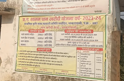 सहकारी समिति रिकोकला में लाखों की गड़बड़ी की शिकायत की जांच 23 को सहकारी समिति रिकोकला में लाखों की गड़बड़ी की शिकायत की जांच 23 को
