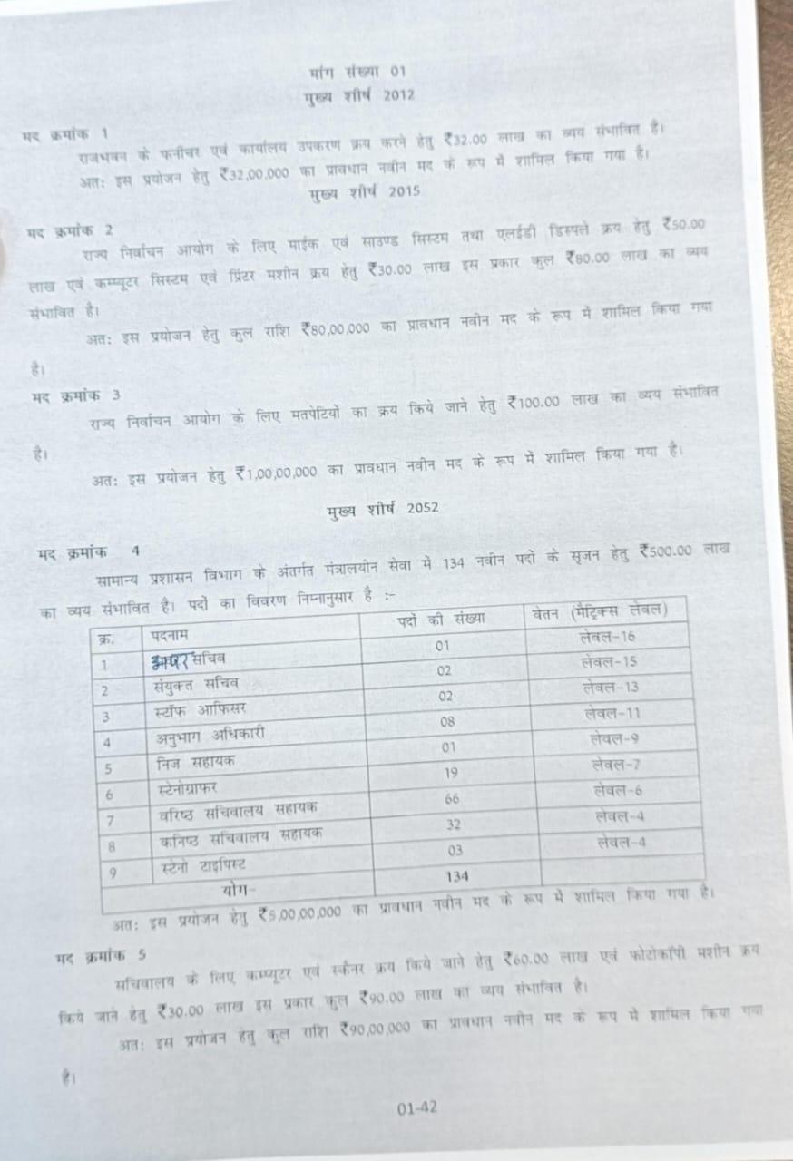 विभागों के लिए नए सेटअप बनाने समिति गठित विभागों के लिए नए सेटअप बनाने समिति गठित