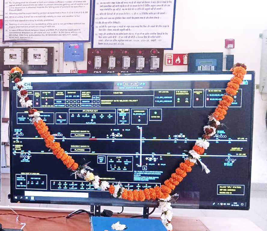ऑटोमेटिक सिग्नलिंग में लगातार तीसरे साल 100 किमी से अधिक का विस्तार