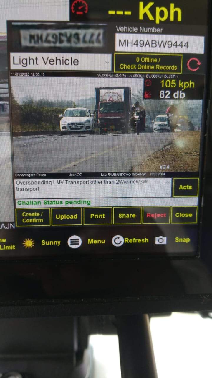 यातायात नियमों का उल्लंघन, 33 हजार जुर्माना