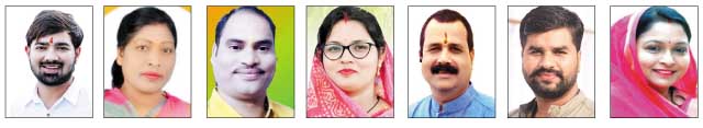 आम बजट : भाजपा नेताओं ने किया स्वागत, कांग्रेसी हुए निराश