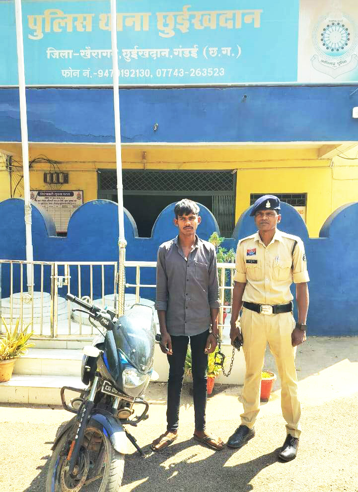 नाबालिग को भगाया, गिरफ्तार नाबालिग को भगाया, गिरफ्तार