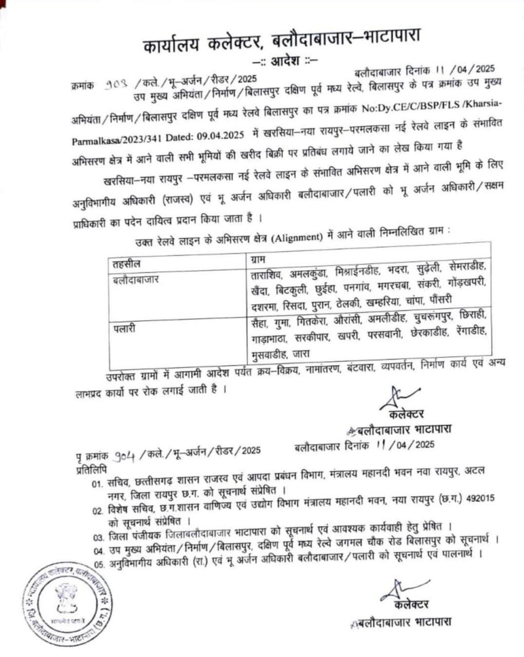 रेलवे लाइन, सिवरेज ट्रीटमेंट प्लांट और हाईटेक बस स्टैंड के लिए भूमि अधिग्रहण की प्रक्रि या तेज