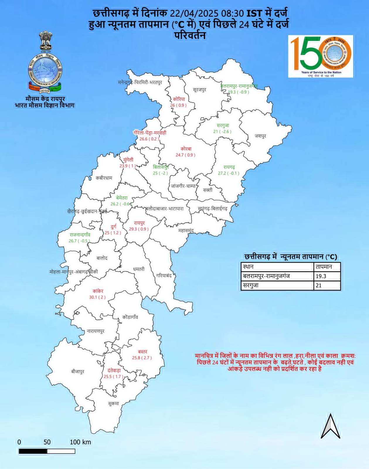 दिन में तपते सूरज से रातें हुई 27 डिग्री पार दिन में तपते सूरज से रातें हुई 27 डिग्री पार