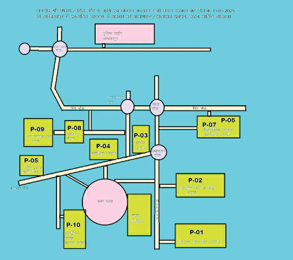 केंद्रीय कृषि मंत्री के प्रवास, आमसभा, पार्किंग व यातायात व्यवस्था सुनिश्चित