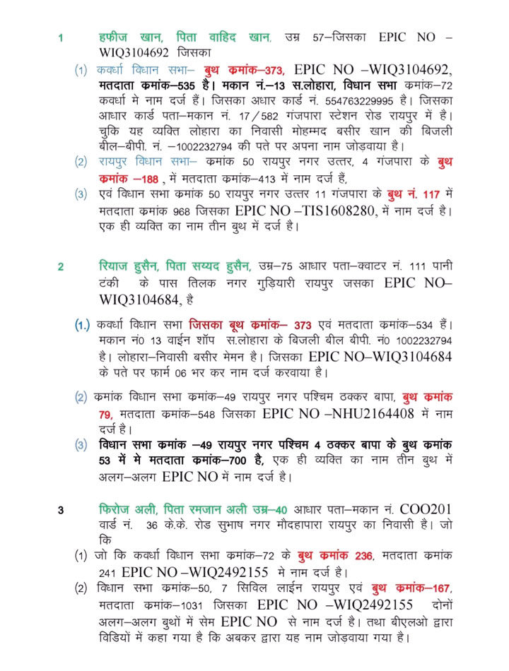 अकबर ने कवर्धा में कराया था फर्जी मतदान, गृहमंत्री ने जारी की ऐसे मतदाताओं की सूची