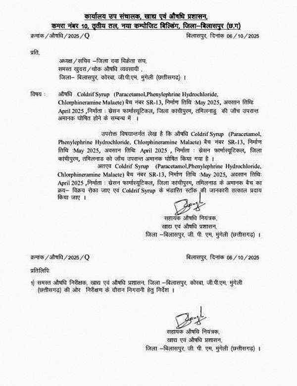 मई में उत्पादित, अप्रैल में एक्सपायर कफ सिरफ की खरीदी बिक्री पर रोक..!